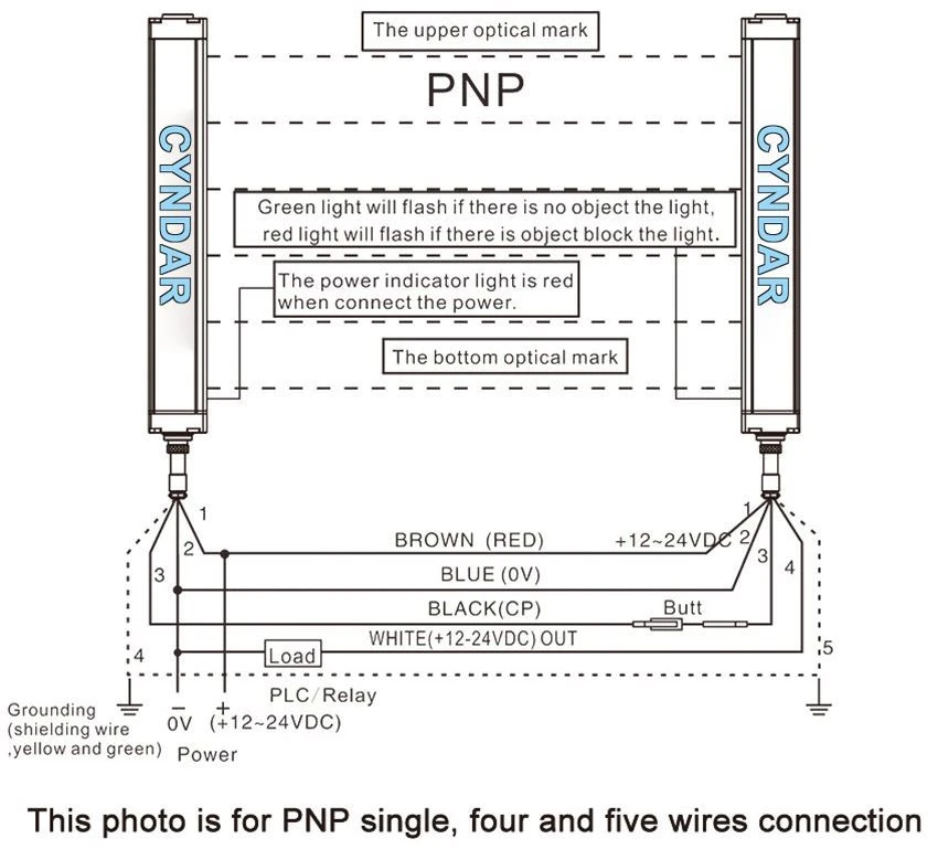 3-Wiring Diagram pnp
